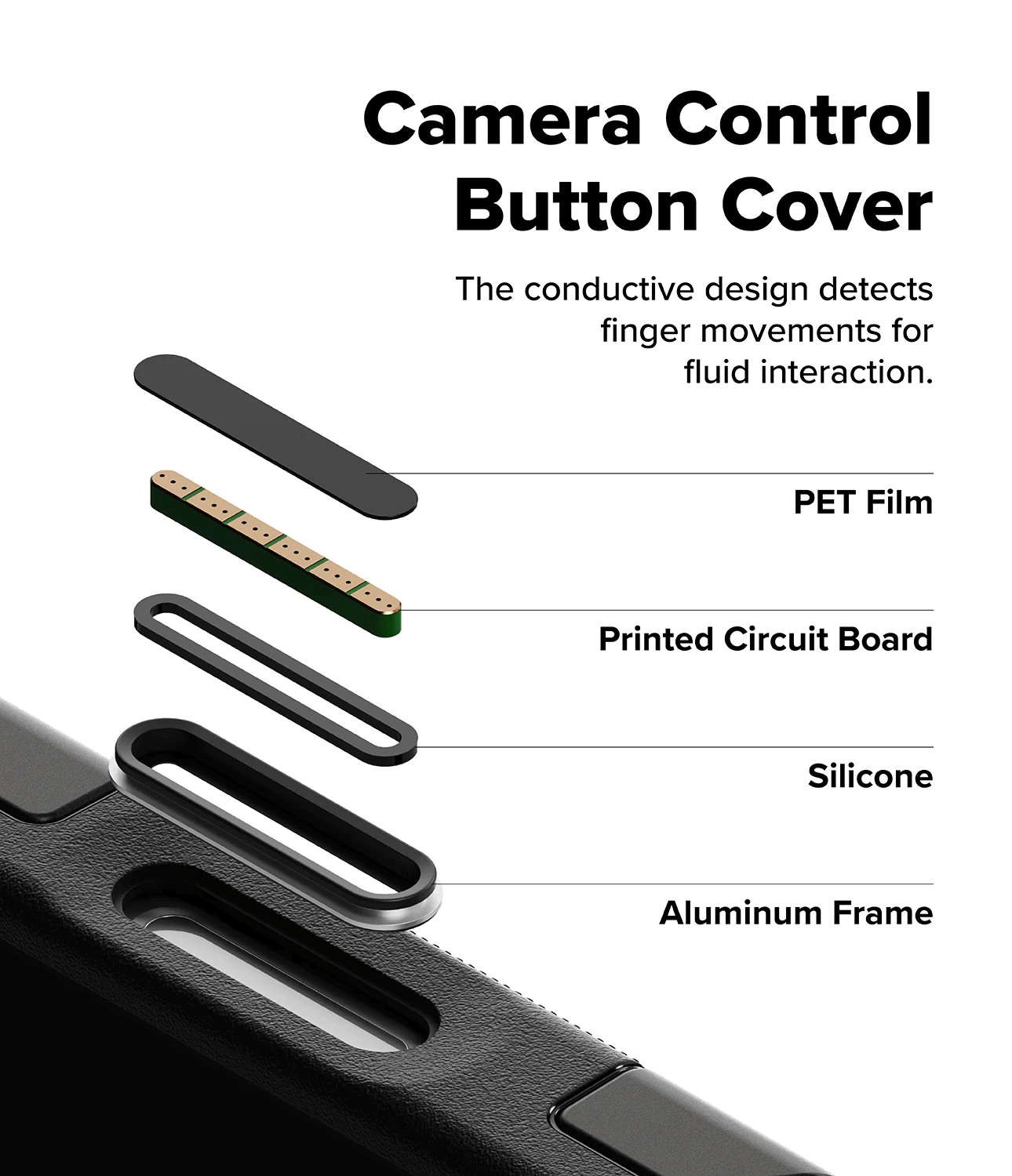Estuche para iPhone 17 Pro Max - Ringke Alles