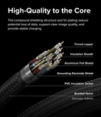 Cable Ringke C a C de 1m