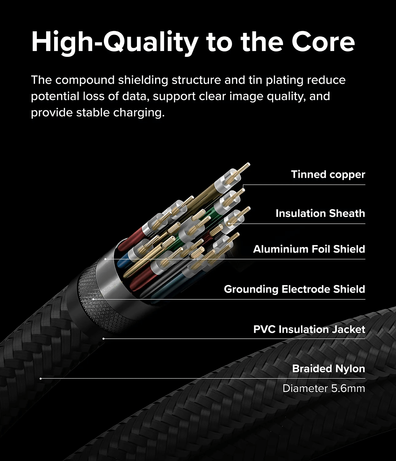 Cable Ringke C a C de 1m