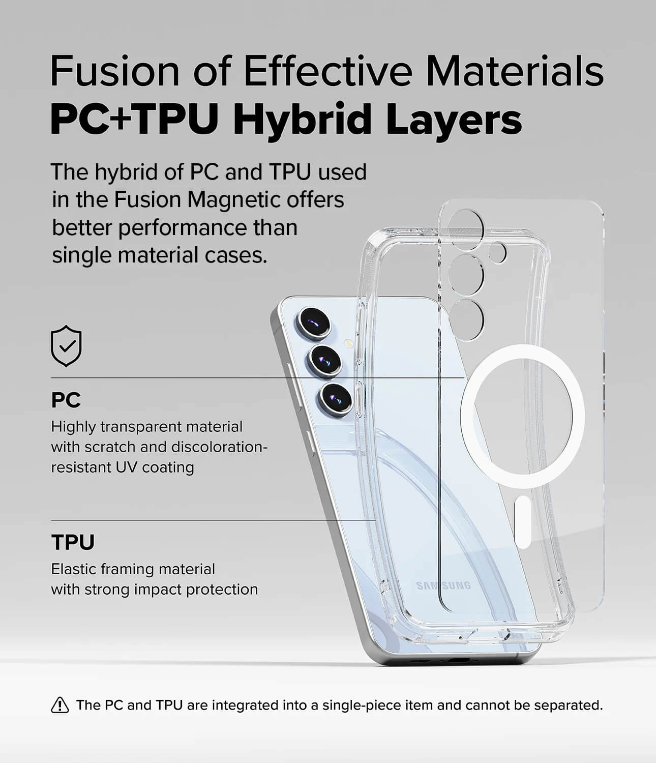 Estuche para Galaxy S24 FE - Ringke Fusion Magnetic Transparente