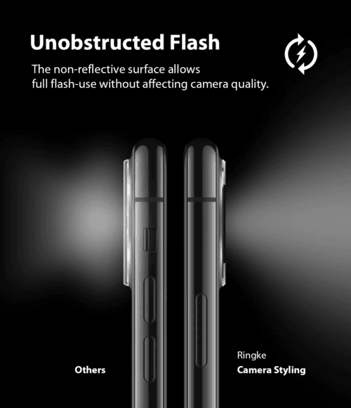 Protector de Cámara para iPhone 11 Pro Max / 11 Pro - Ringke Camera Styling